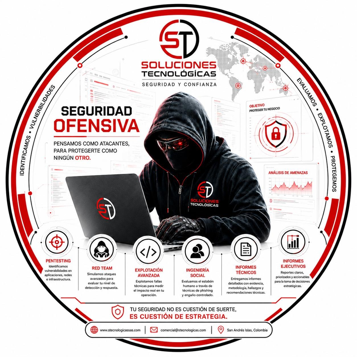 ofensiva-nuevo